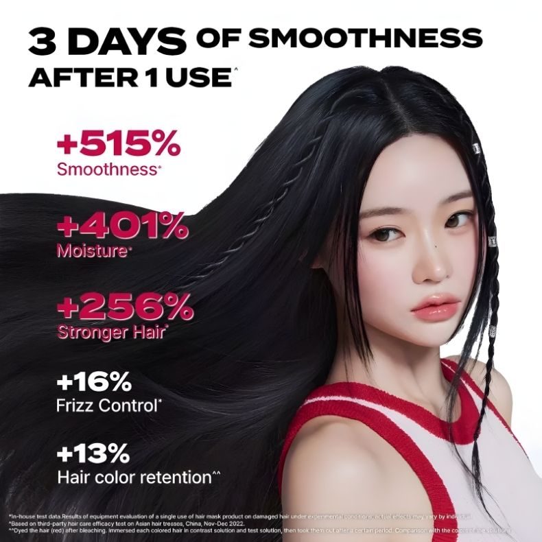 FINO Premium Touch Hair Mask PINK RIBBON EDITION 230g - In Support of Breast Cancer Foundation (135760)